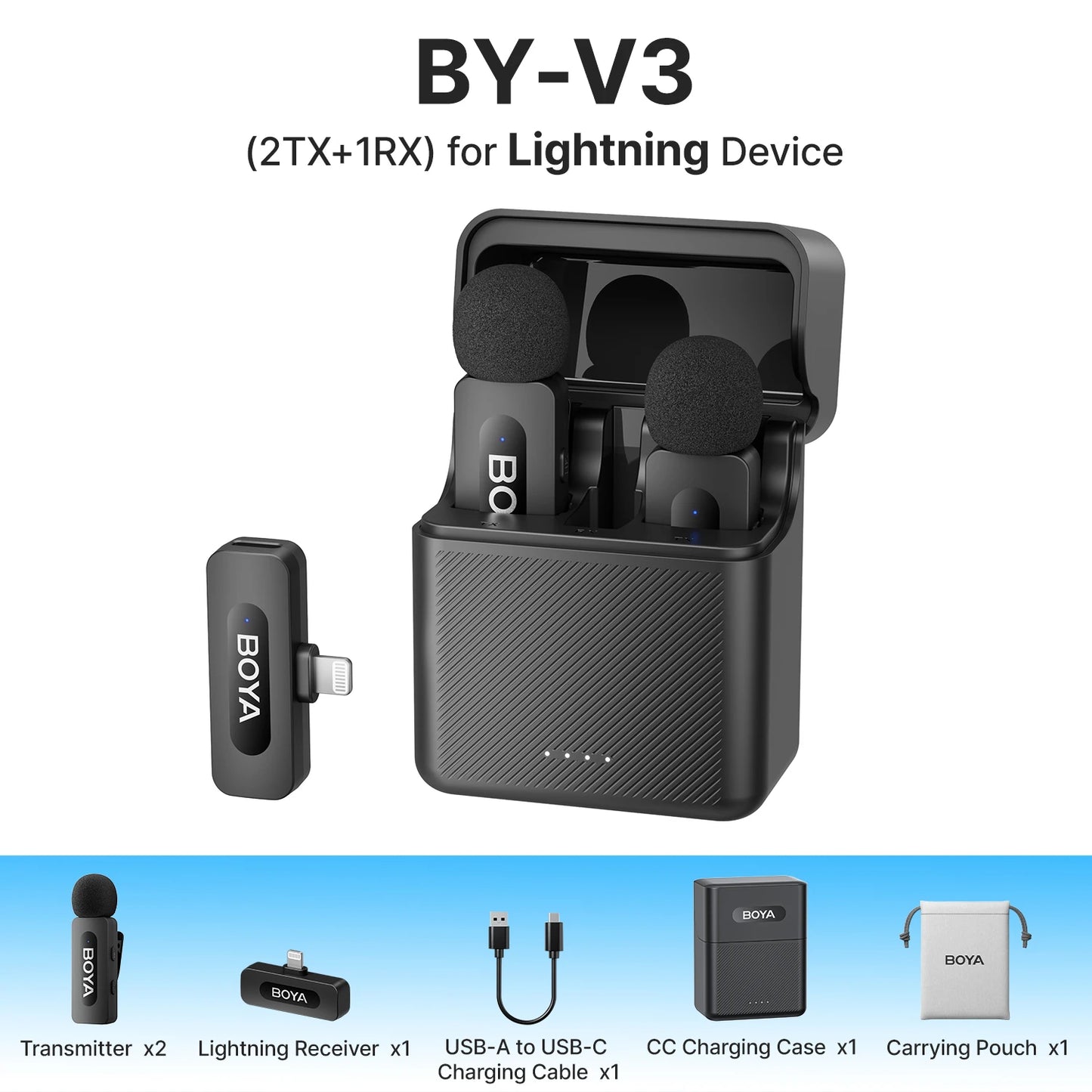 BOYA BY‑V3 2‑Kanal Wireless Lavalier-Mikrofon mit Ladeetui