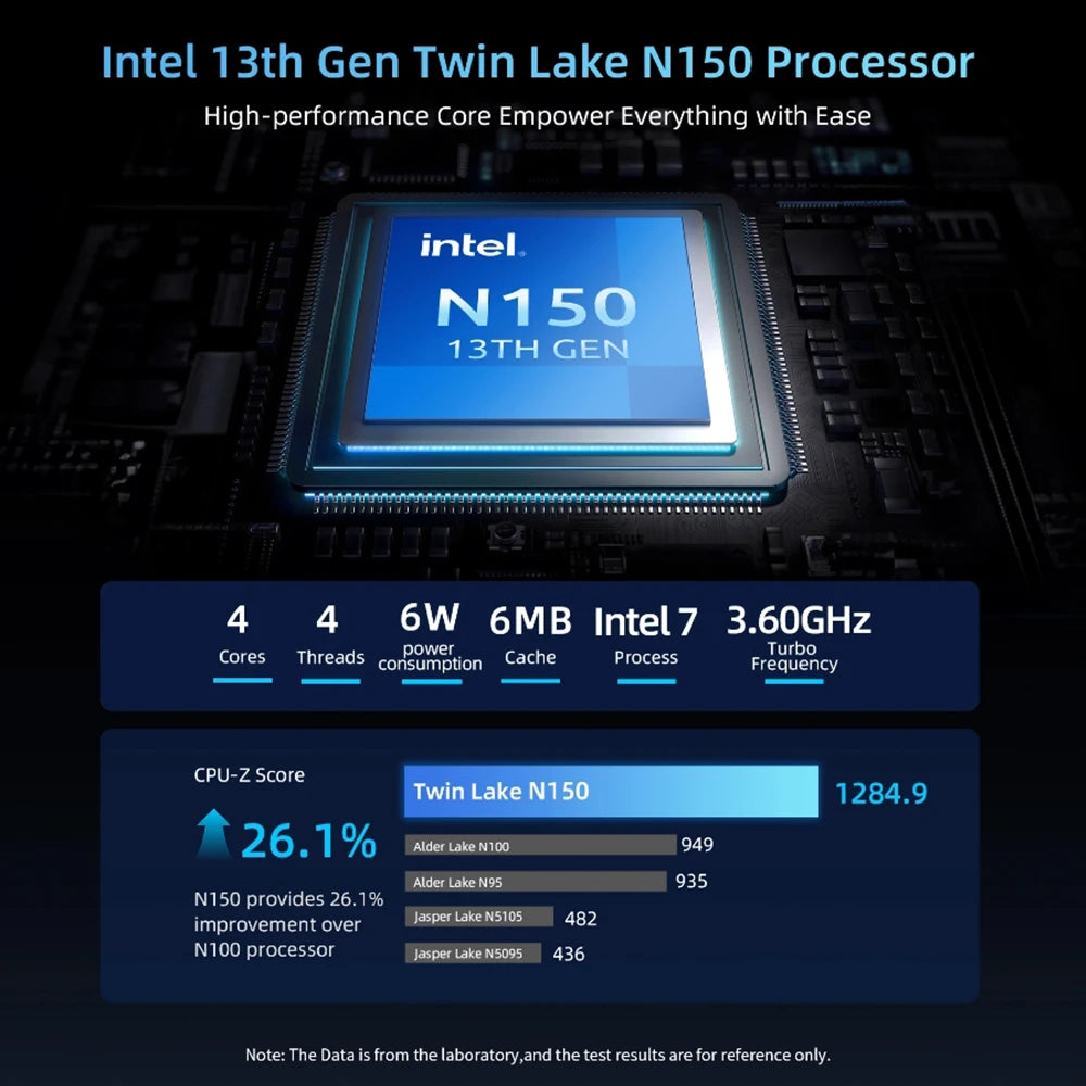 BMAX Mini-PC B4 Turbo – Kompakter Allrounder mit Intel® N150 & 16 GB RAM