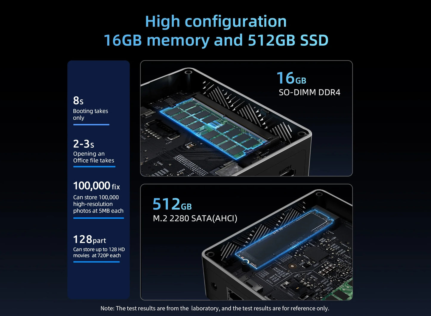 BMAX Mini-PC B4 Turbo – Kompakter Allrounder mit Intel® N150 & 16 GB RAM