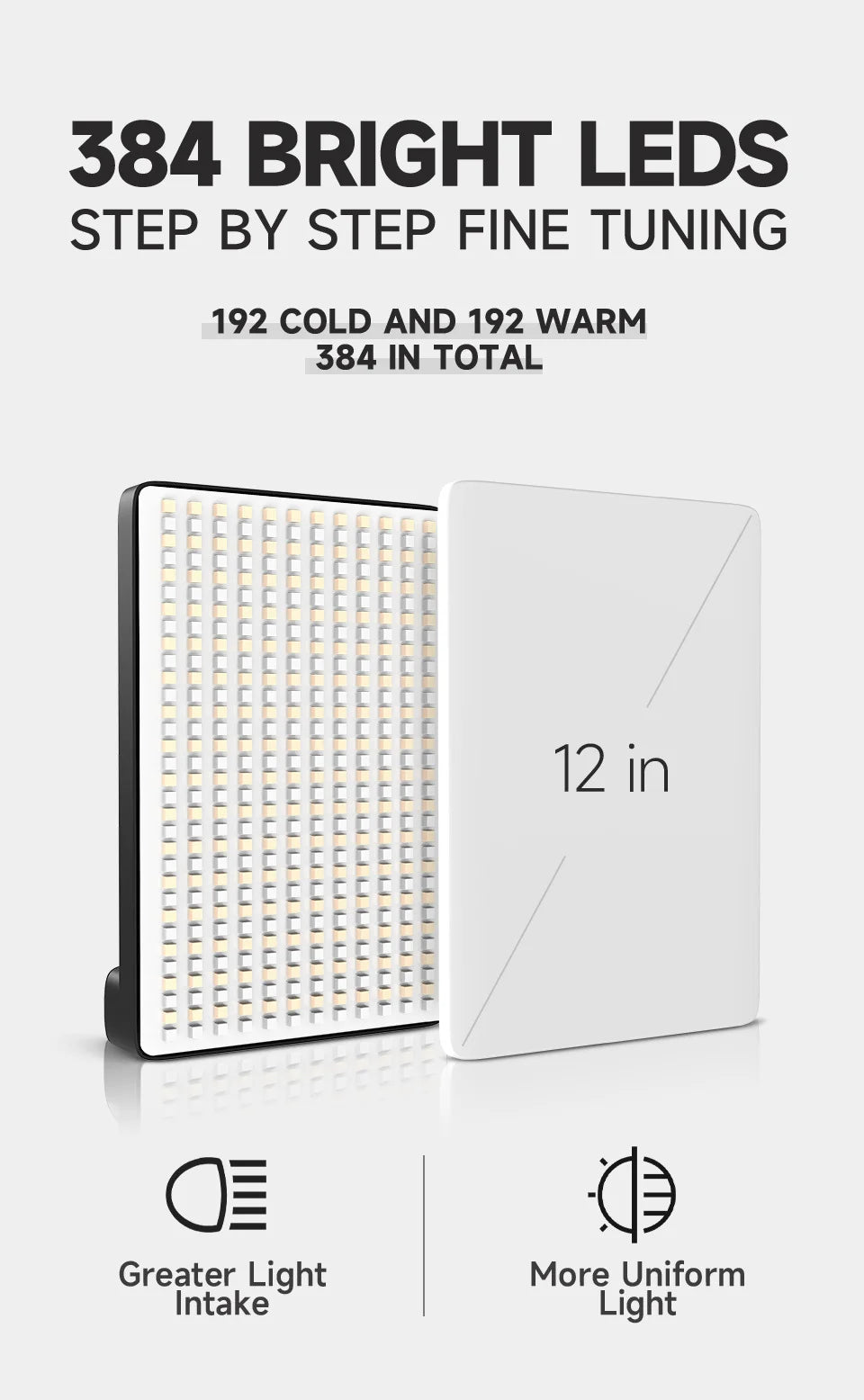 BTFOOR LED Foto‑Studio Lichtpanel 3300–5600 K (Bi‑Color, mit Stativ, EU‑Stecker)