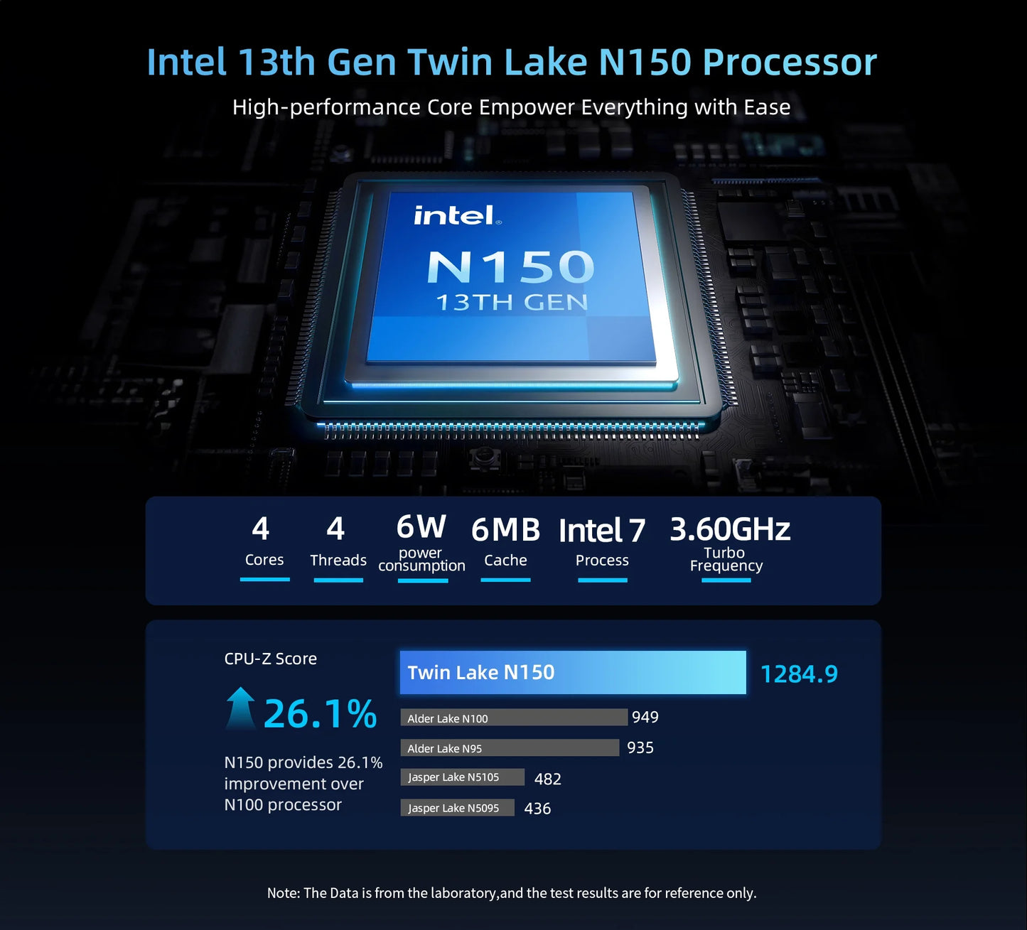 BMAX Mini-PC B4 Turbo – Kompakter Allrounder mit Intel® N150 & 16 GB RAM